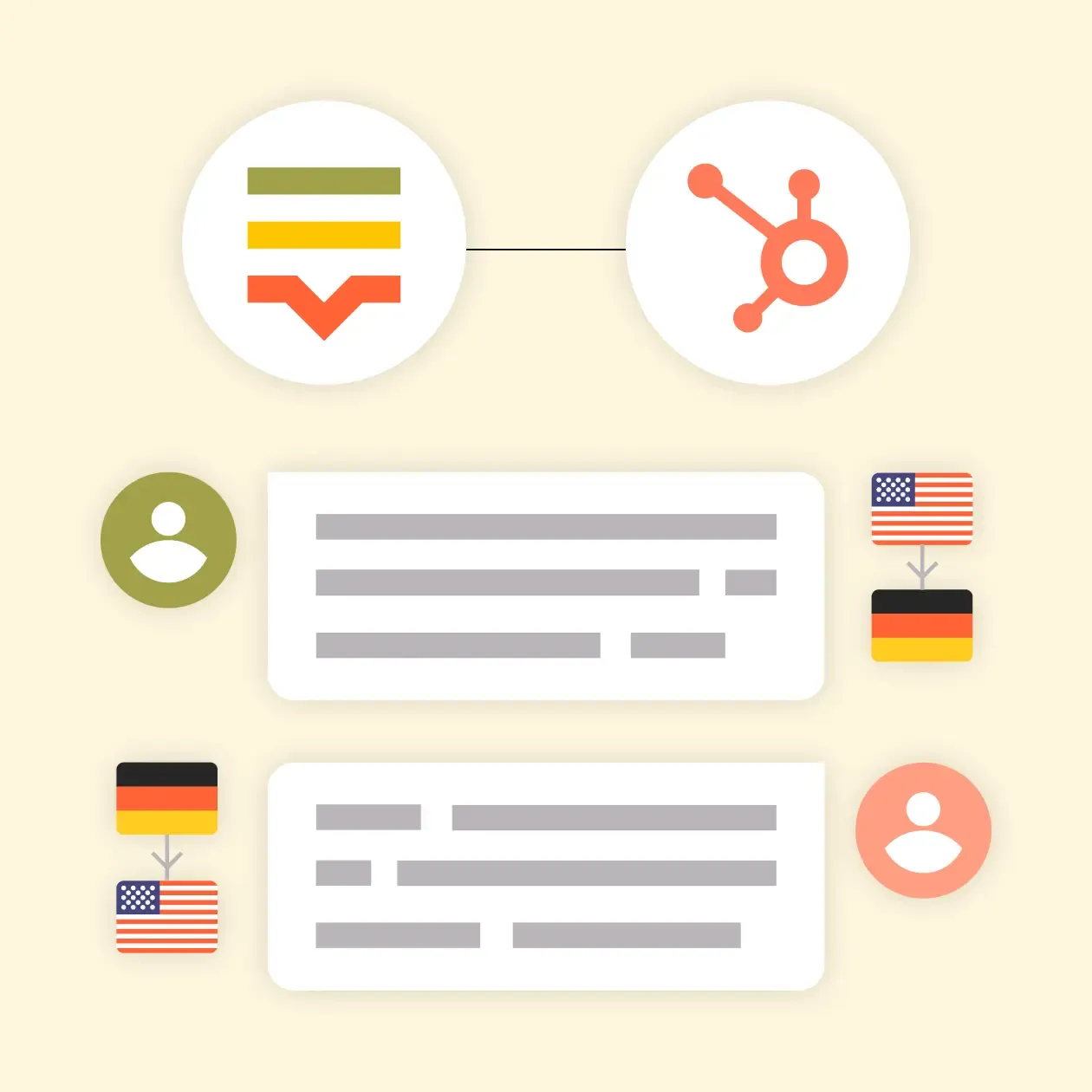 2698-Lokalise_Messages_for_HubSpot_AI@2x.webp