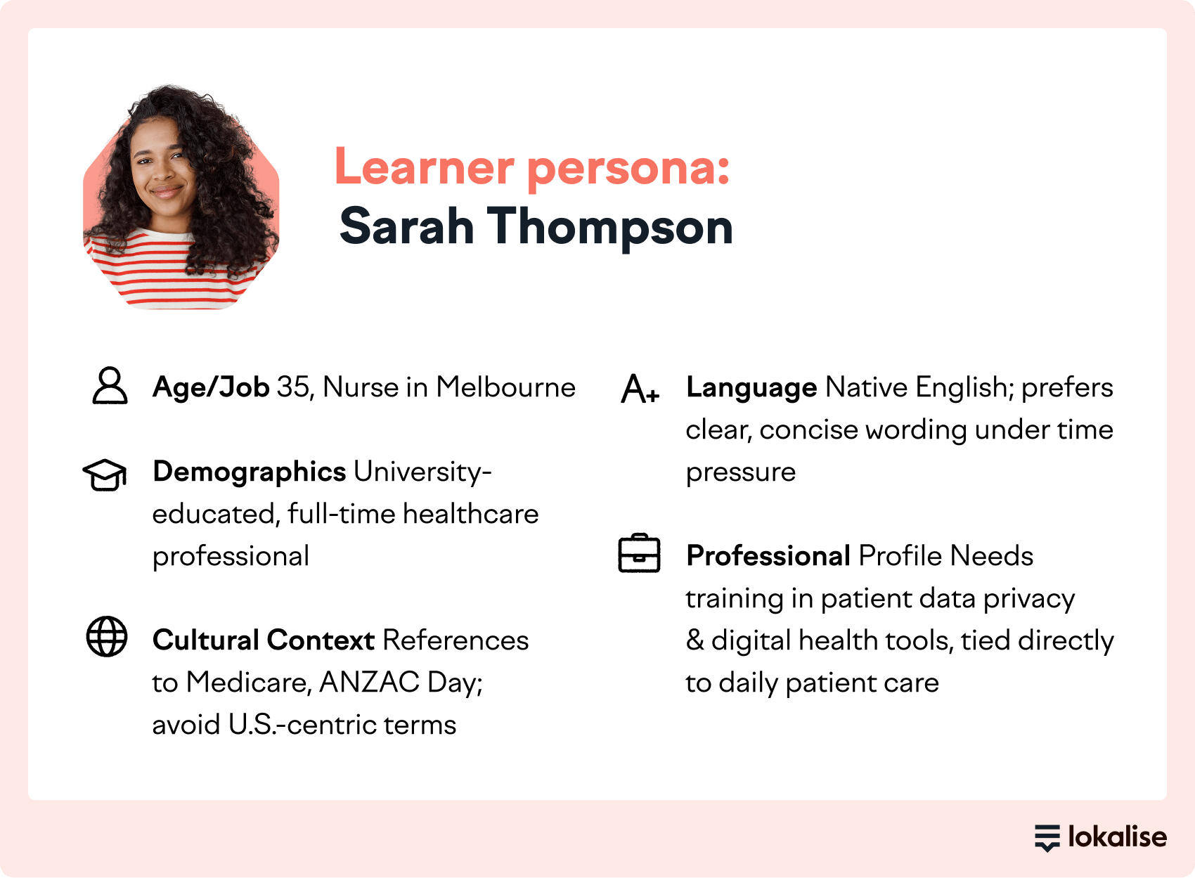 learner profile for elearning translation