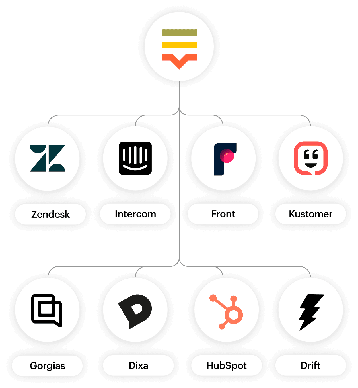 3023-Customer_service_logos@2x.webp