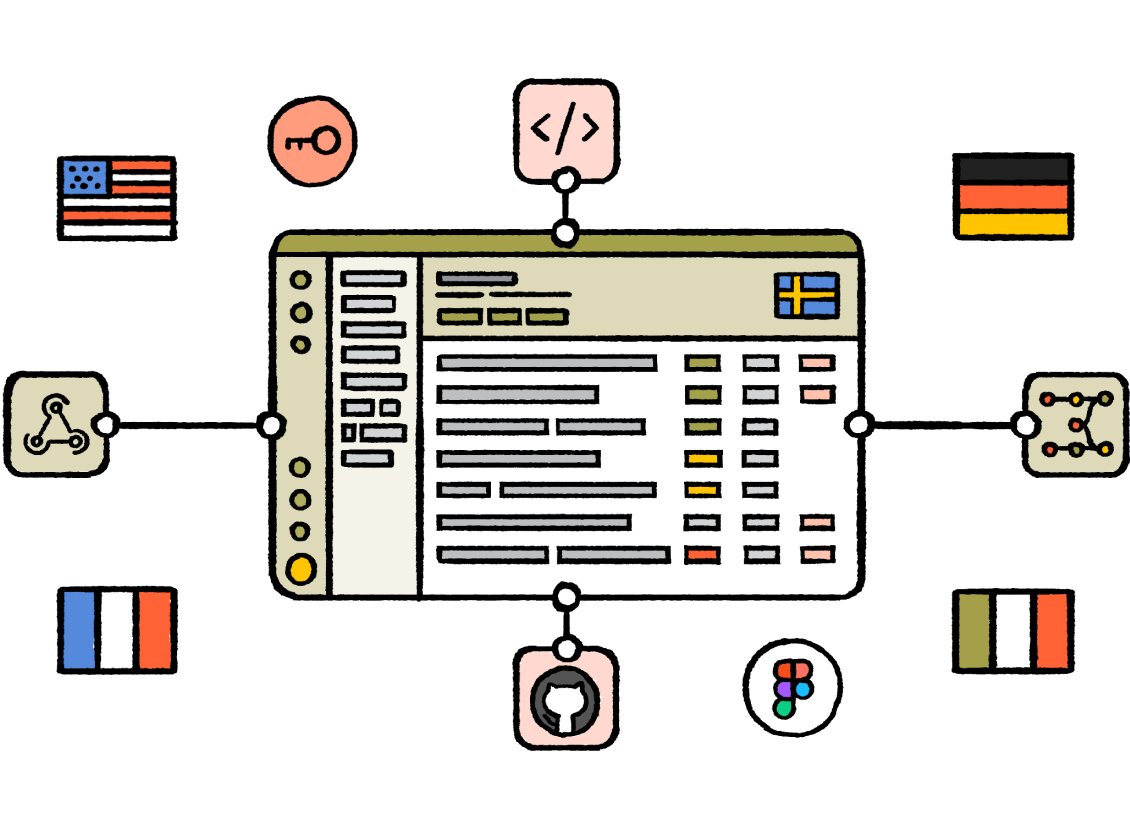 3087-Mobile_app_localization 1 (3).png