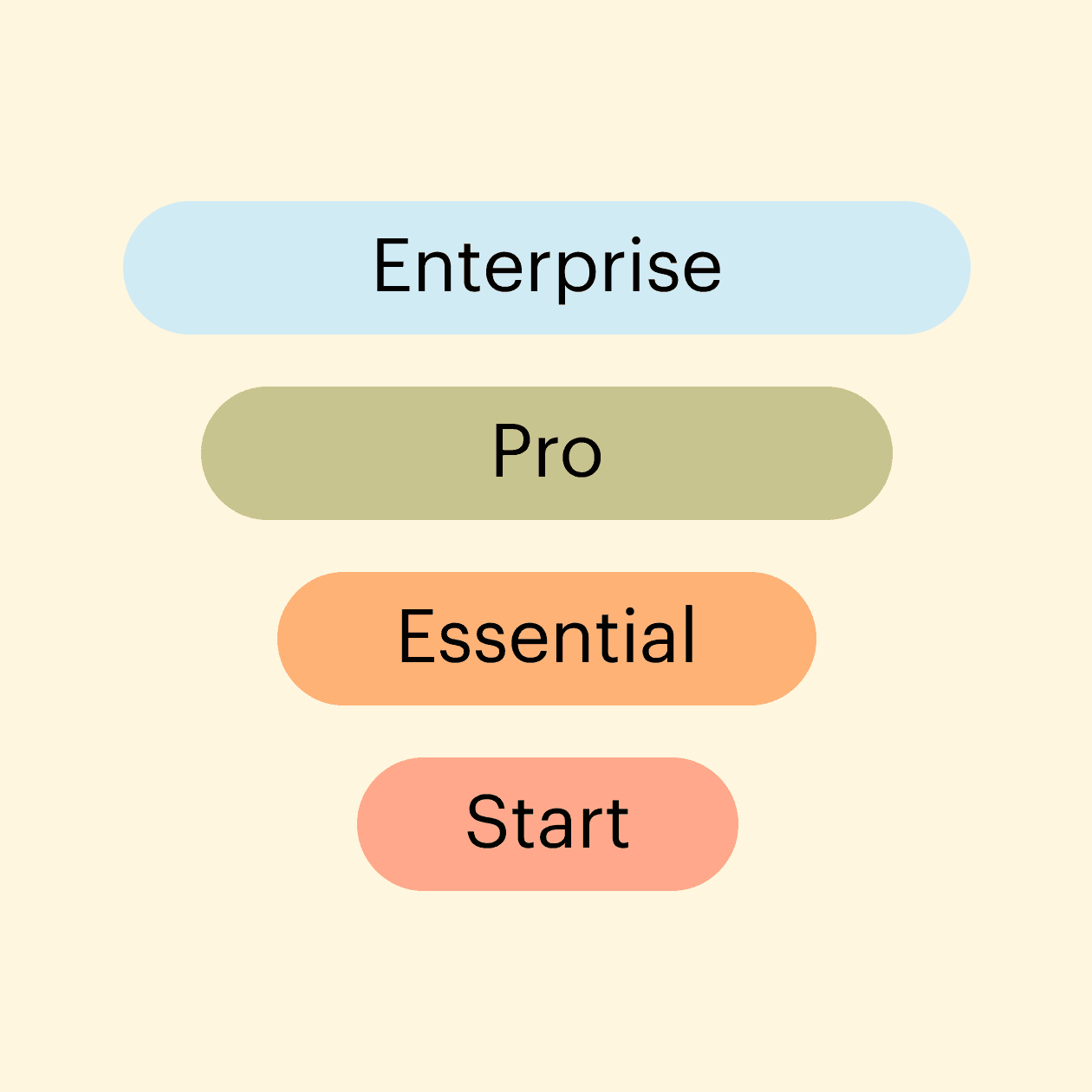 3706-More_value@2x.webp
