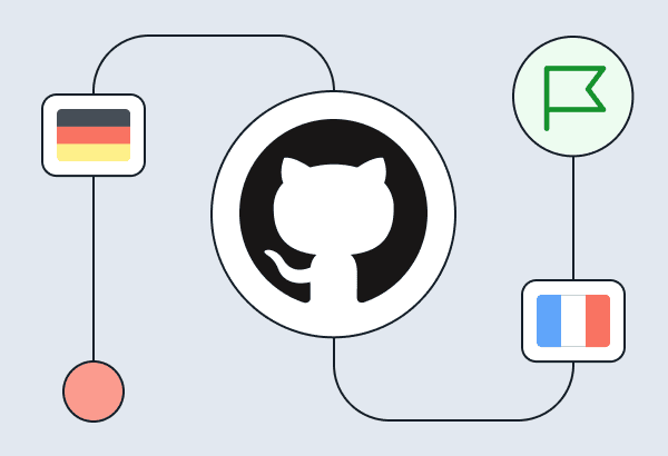5052-Navattic_Github_demo.png