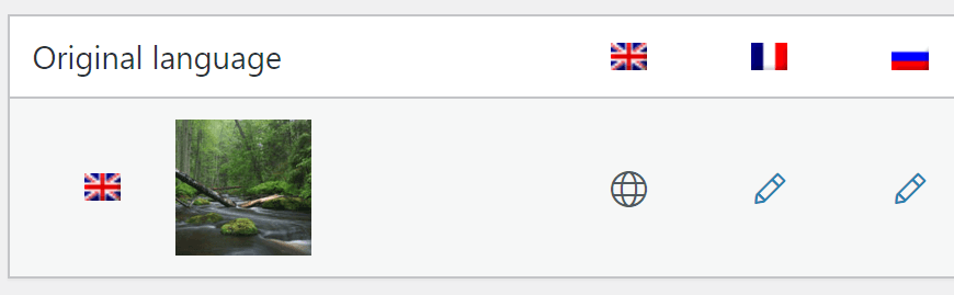 Original language