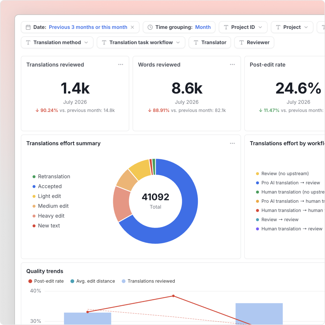 Analytics.webp