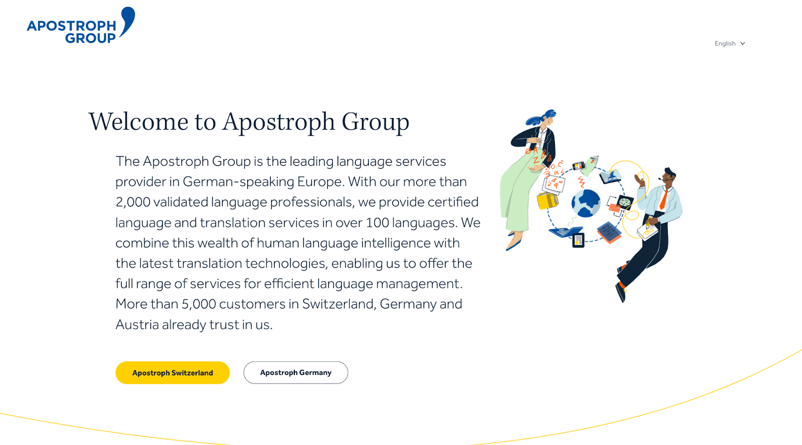 Apostroph Group website translation service