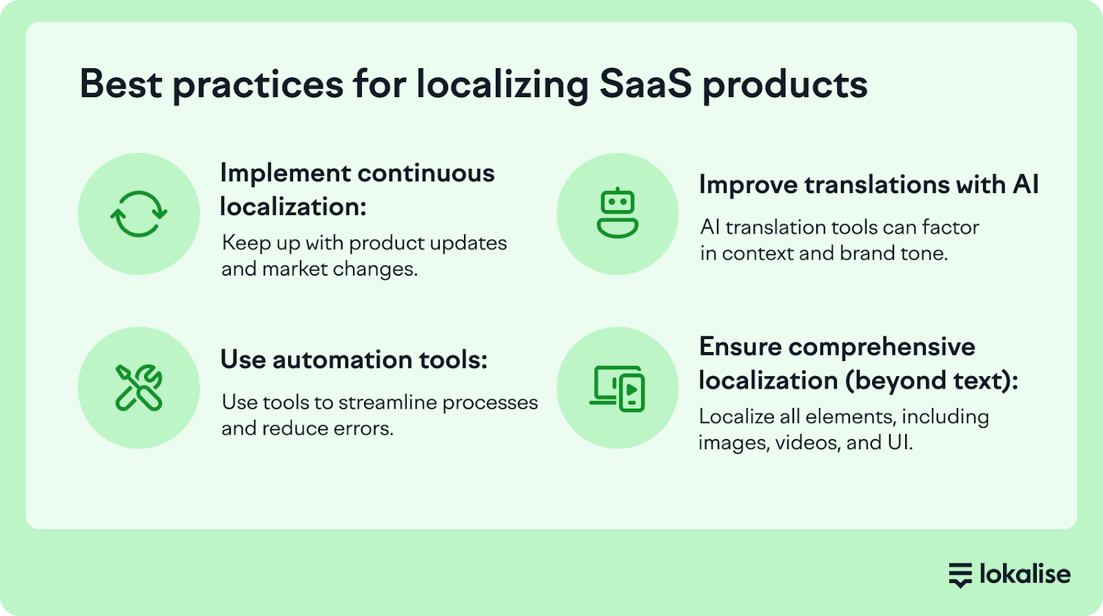 Checklist of best practices for SaaS localization