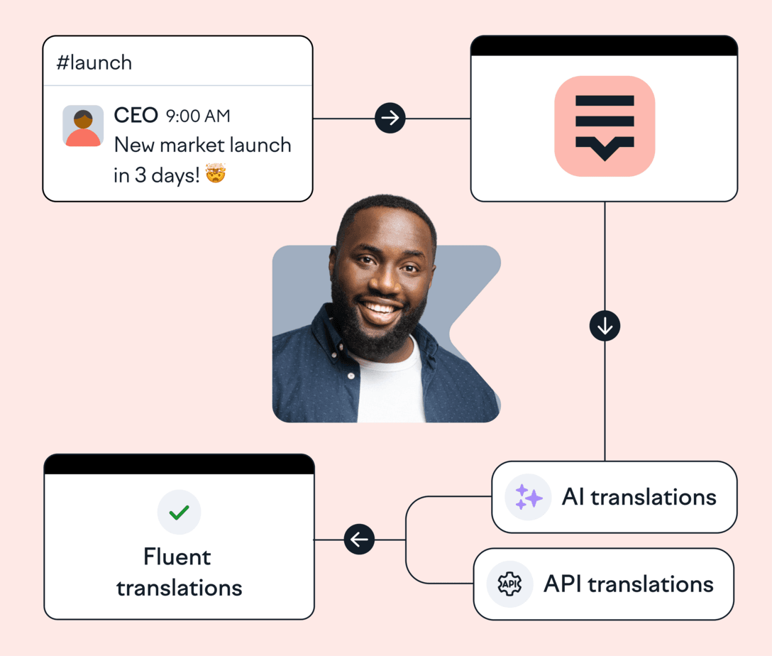 CEO launch in 3 days.png