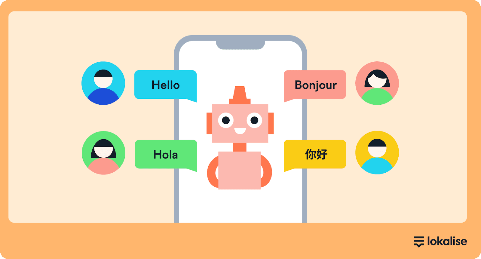 Chatbot offering real time customer support