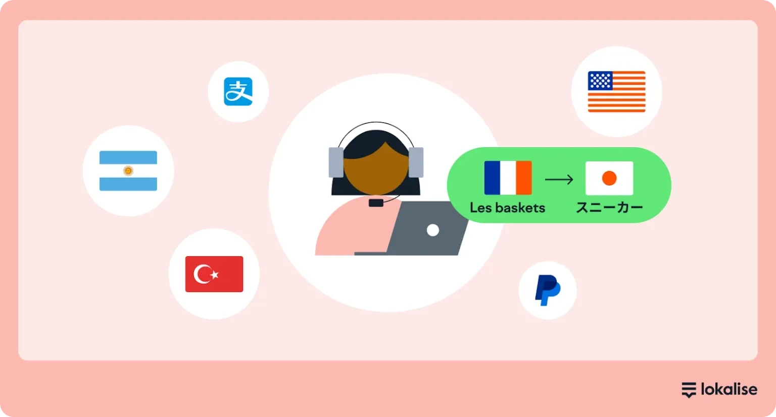 Considerations-Before-Going-Global.webp