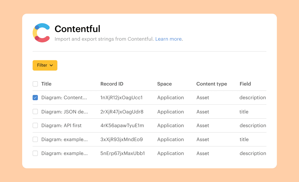 Contentful integration