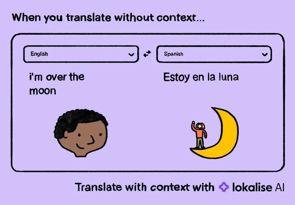 Context_is_a_king_idiom.webp