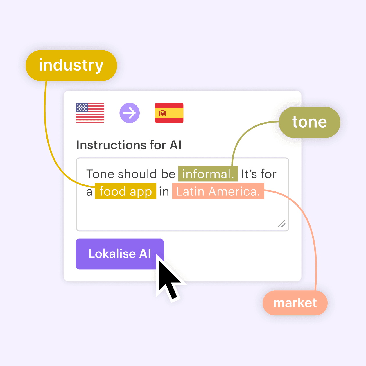 Contextual-Translations-1024x1024