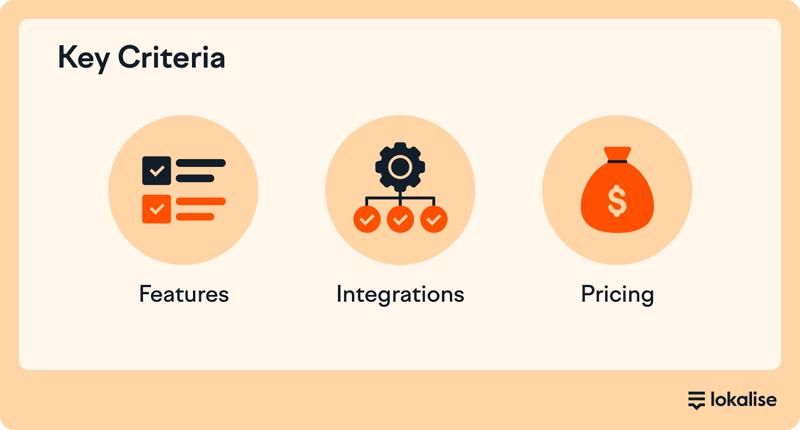Criteria-to-Consider-for-Task-Management-Software.png