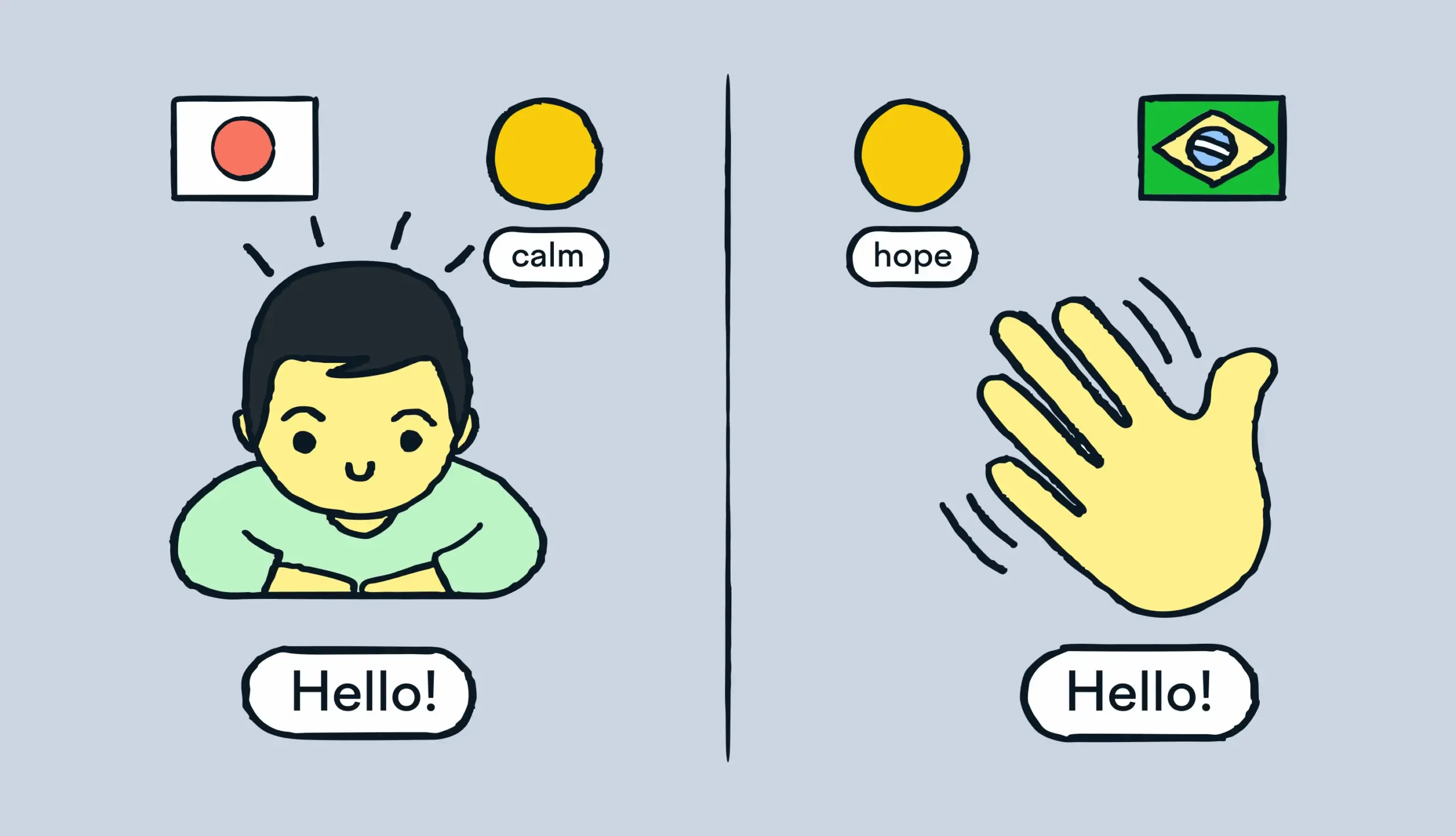 Culturalization scaled
