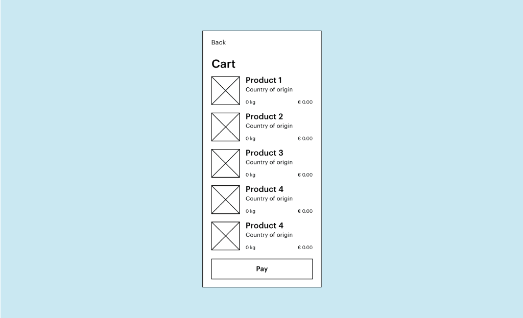 Design localization