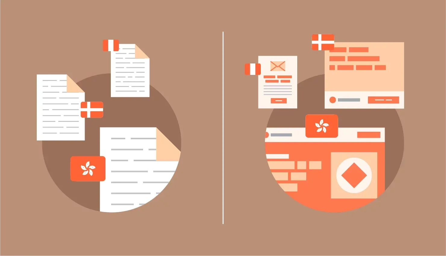 Document-Translation-vs.-Localization-vs.-Transcreation.webp