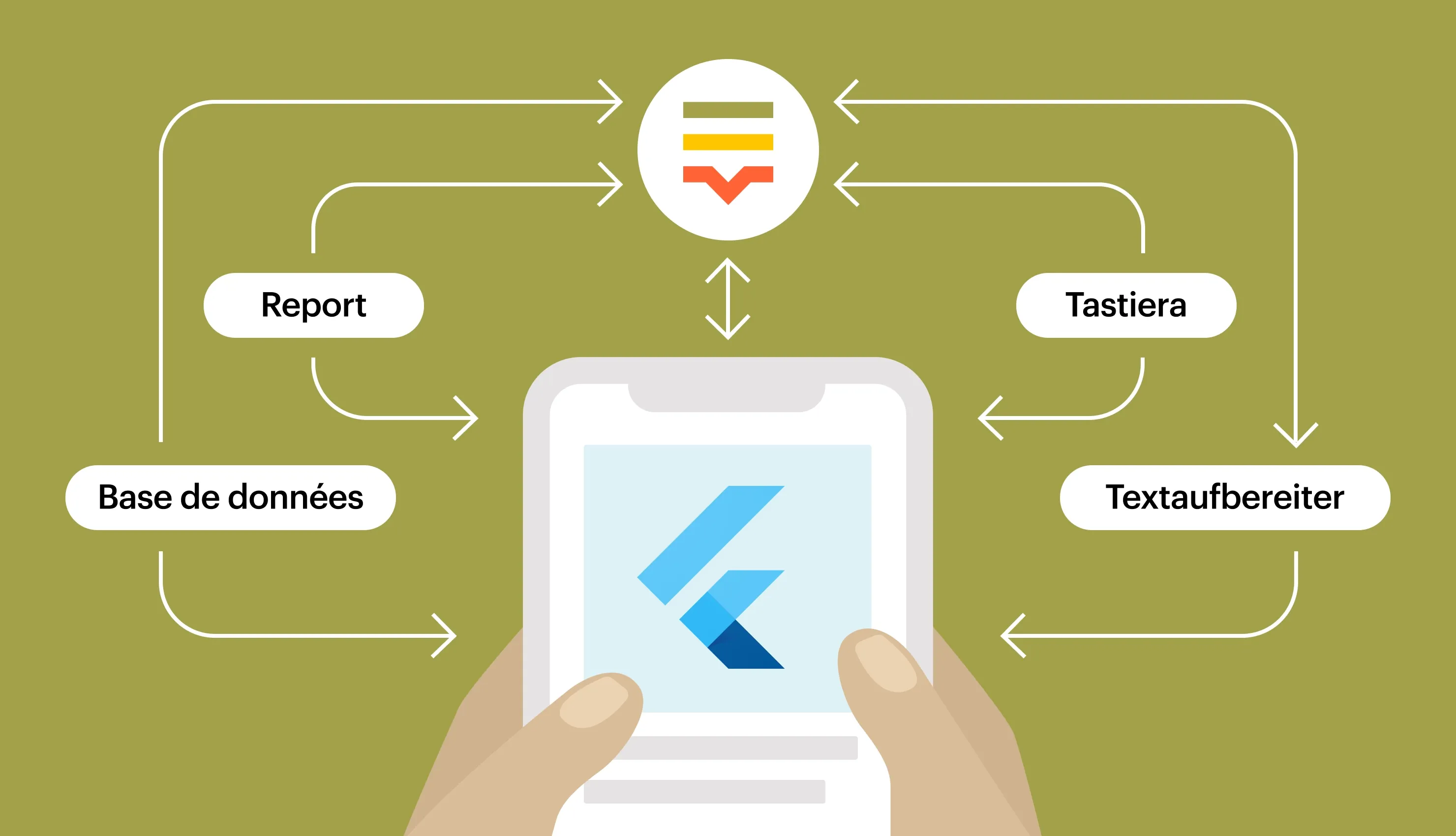 flutter