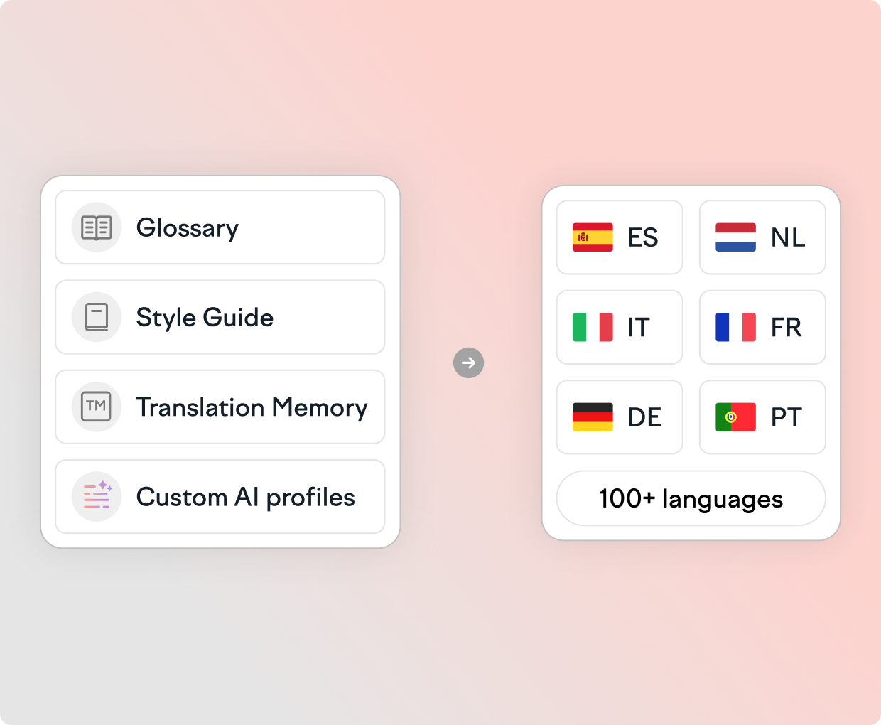 Frame 1000002597 (1).webp