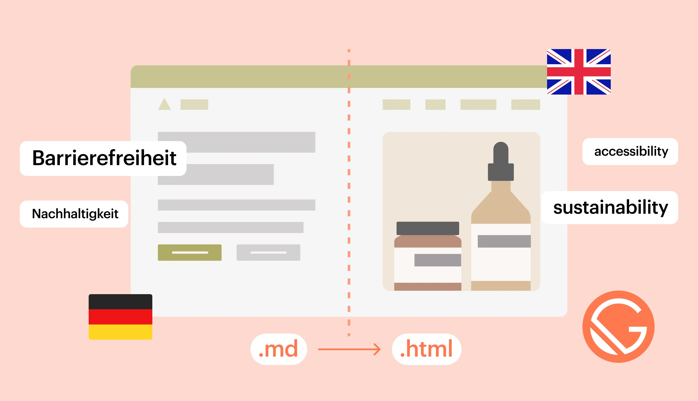 how to implement Gatsby internationalization (i18n)
