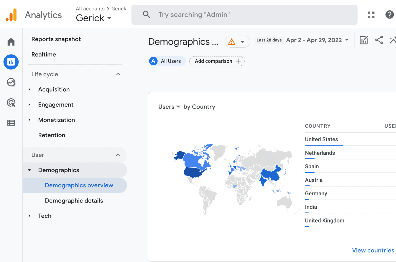 Google Analytics market research.png