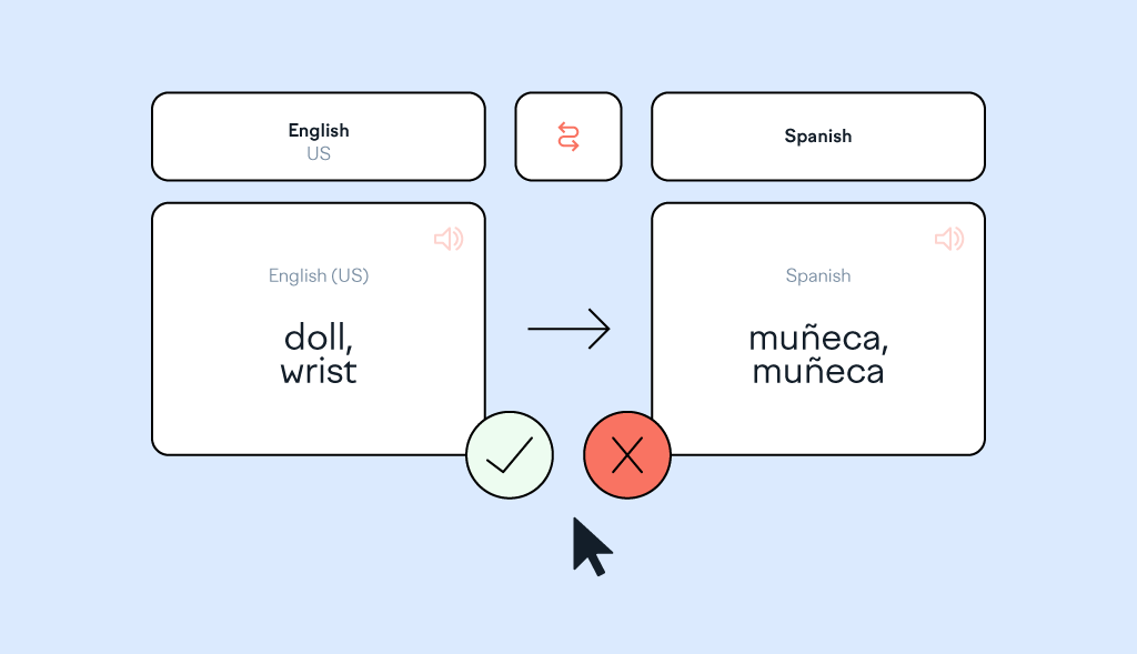 Translation regrets hero