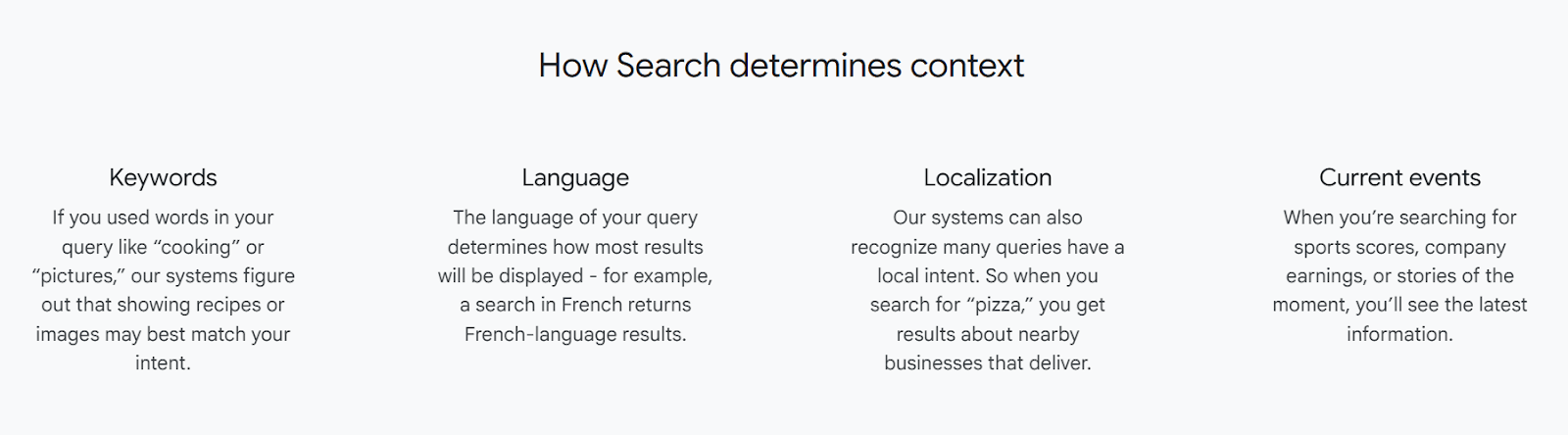 How Search determines context.png