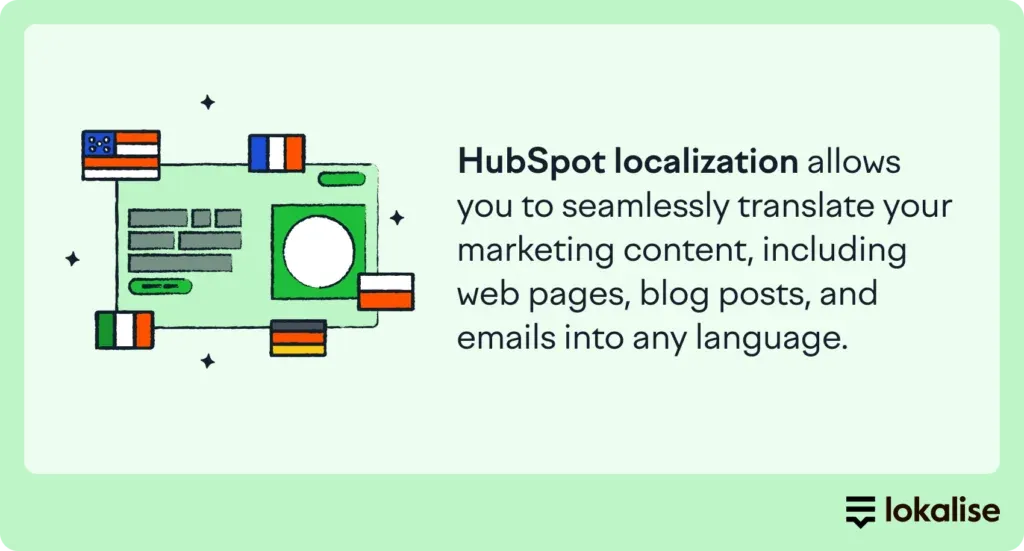 HubSpot Localization.webp