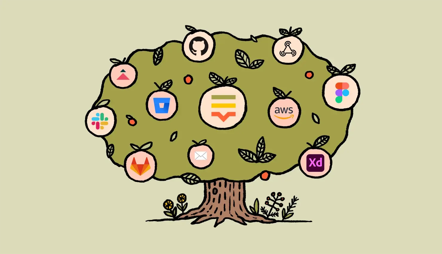Integrate DeepL with Lokalise.webp