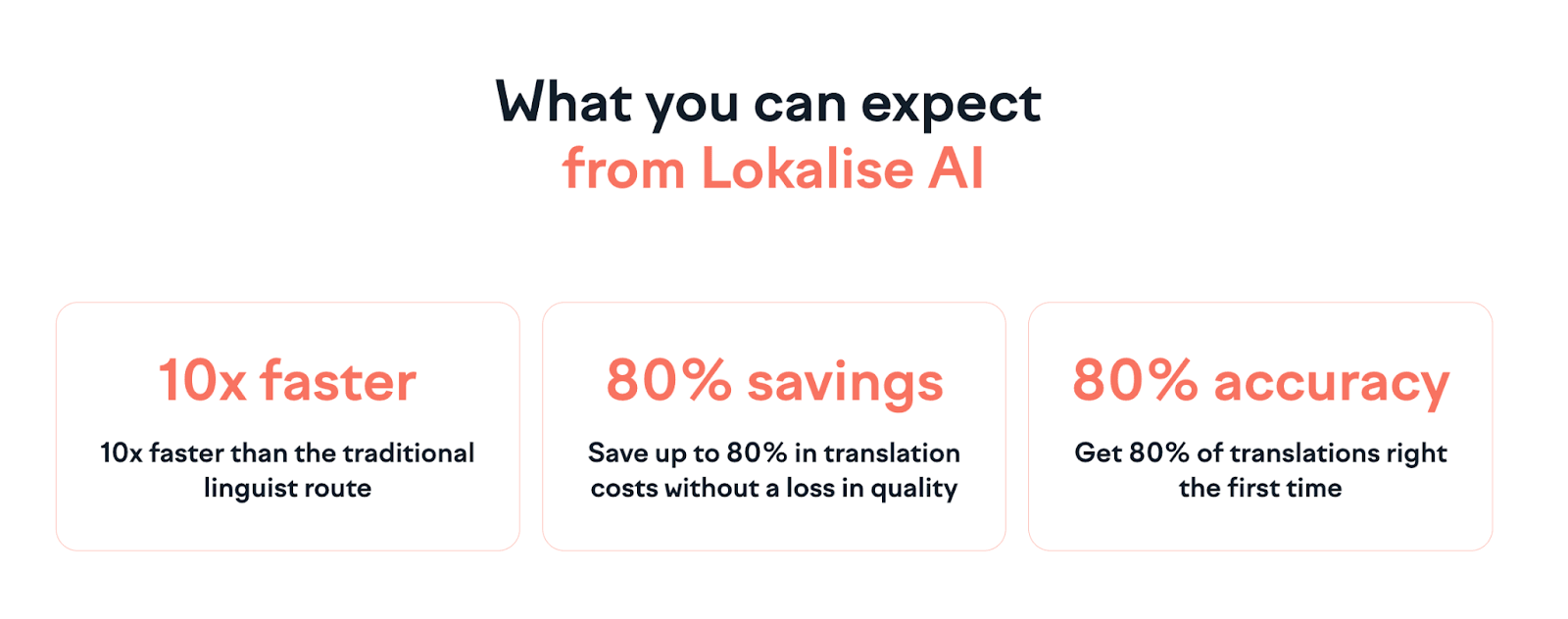 Lokalise-AI.png