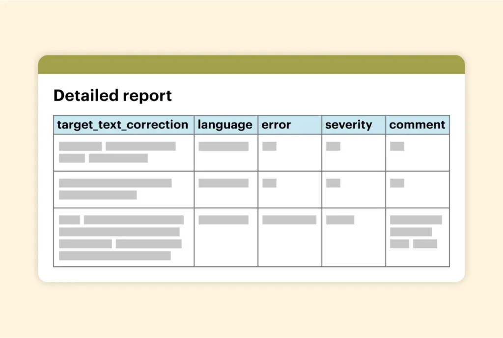 Lokalise_AI_LQA_detailed_issues-1-1024x689.png.webp