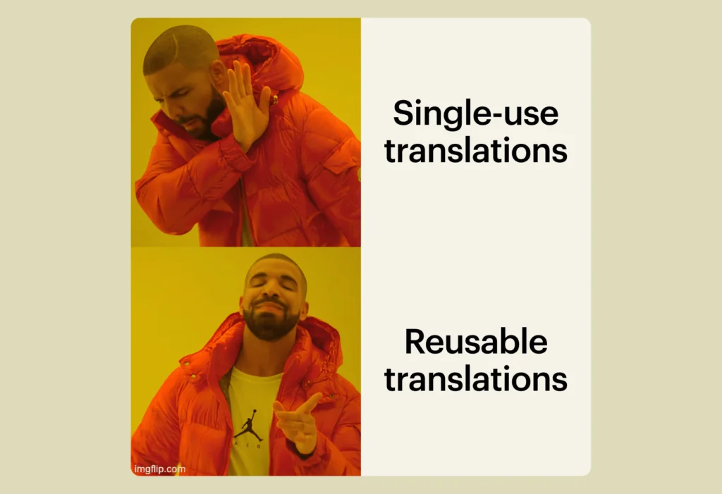 Lokalise_Meme_blog-1024x701.png.webp
