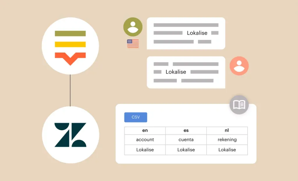 Lokalise-Messages-for-Zendesk-Glossary-1024x623.png.webp