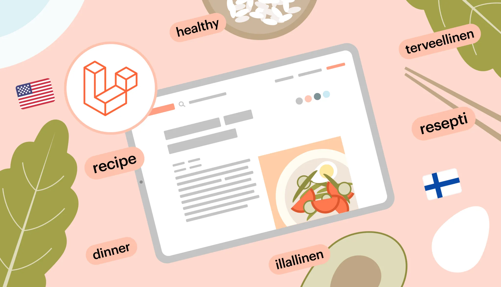 Lokalise graphic of Laravel localization