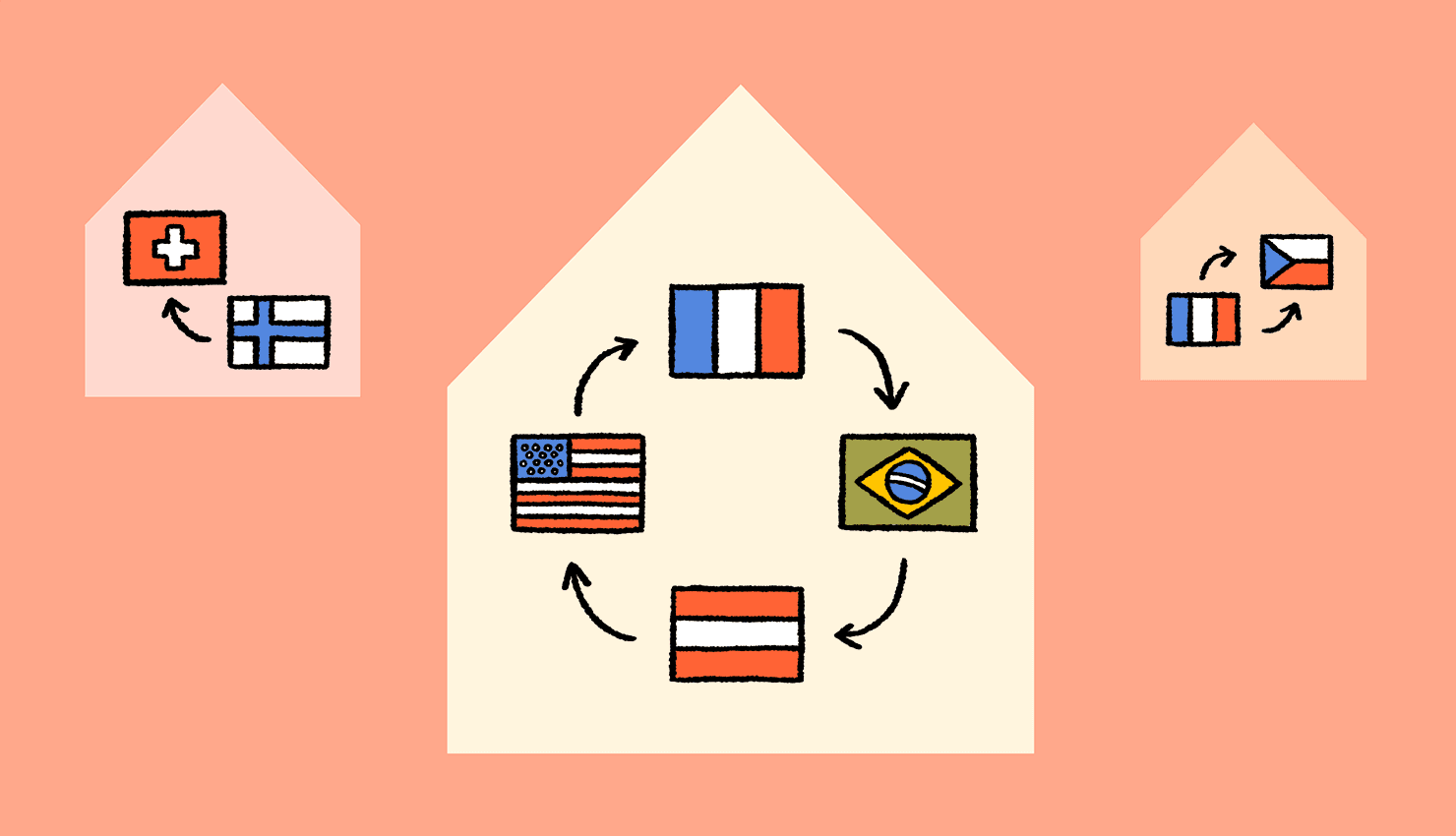 in-house-localization