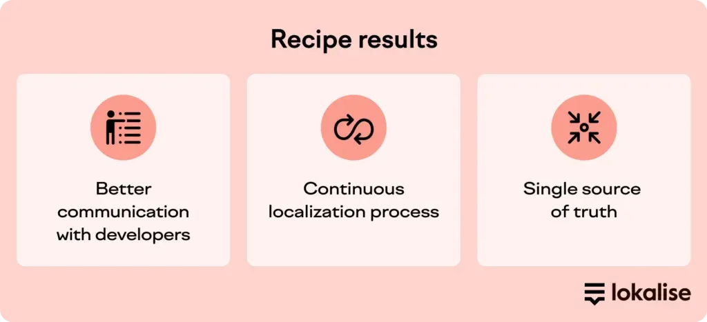 Recipe Result.webp