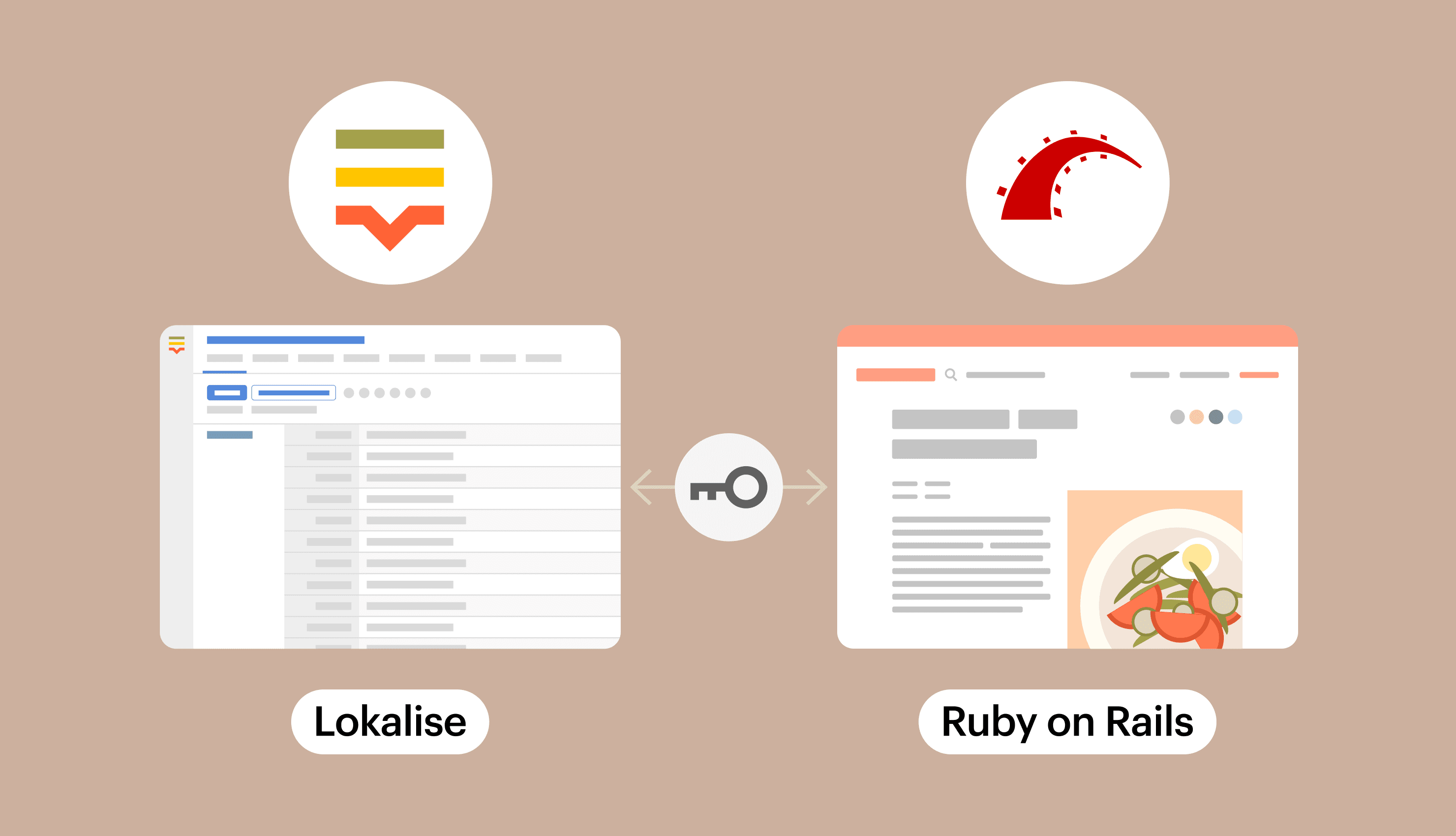 ruby_on_rails