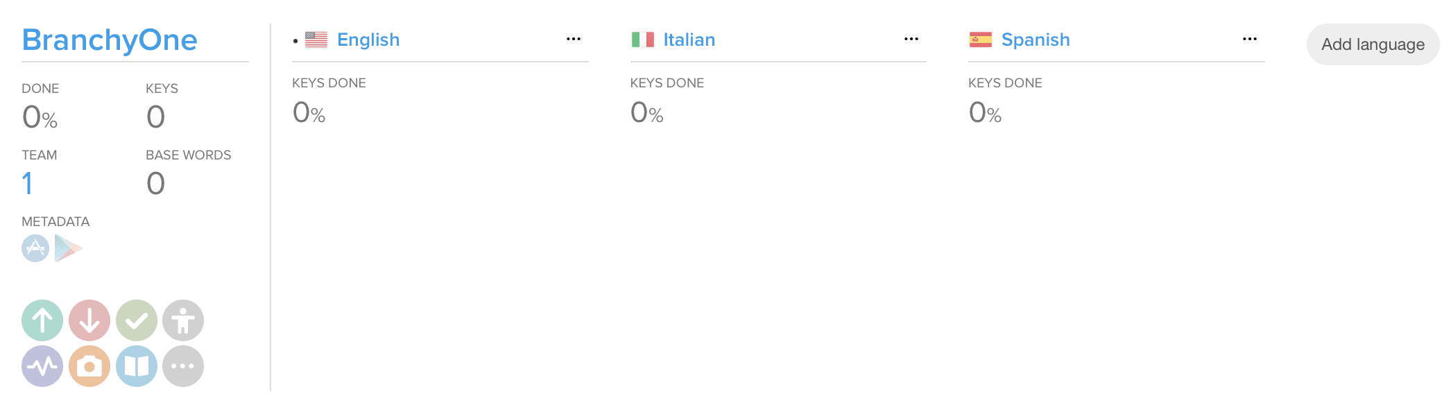 null