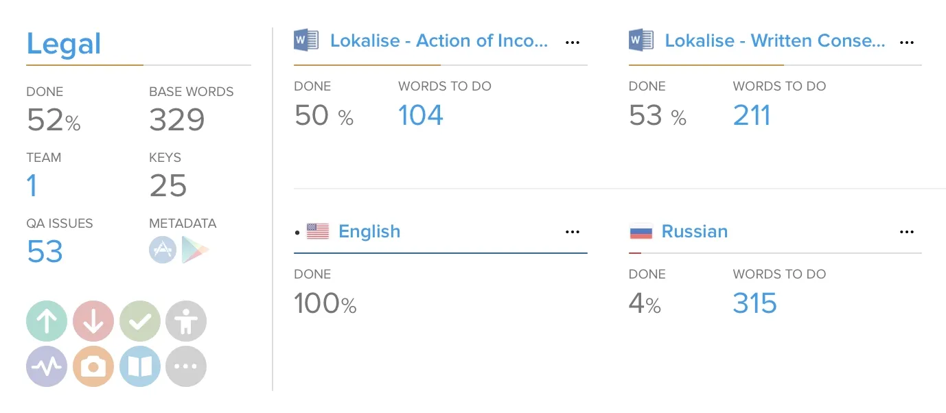 document file support translation