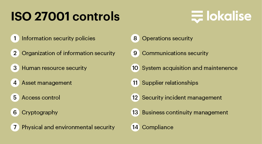 Security_inforgraphics_iso27001.png