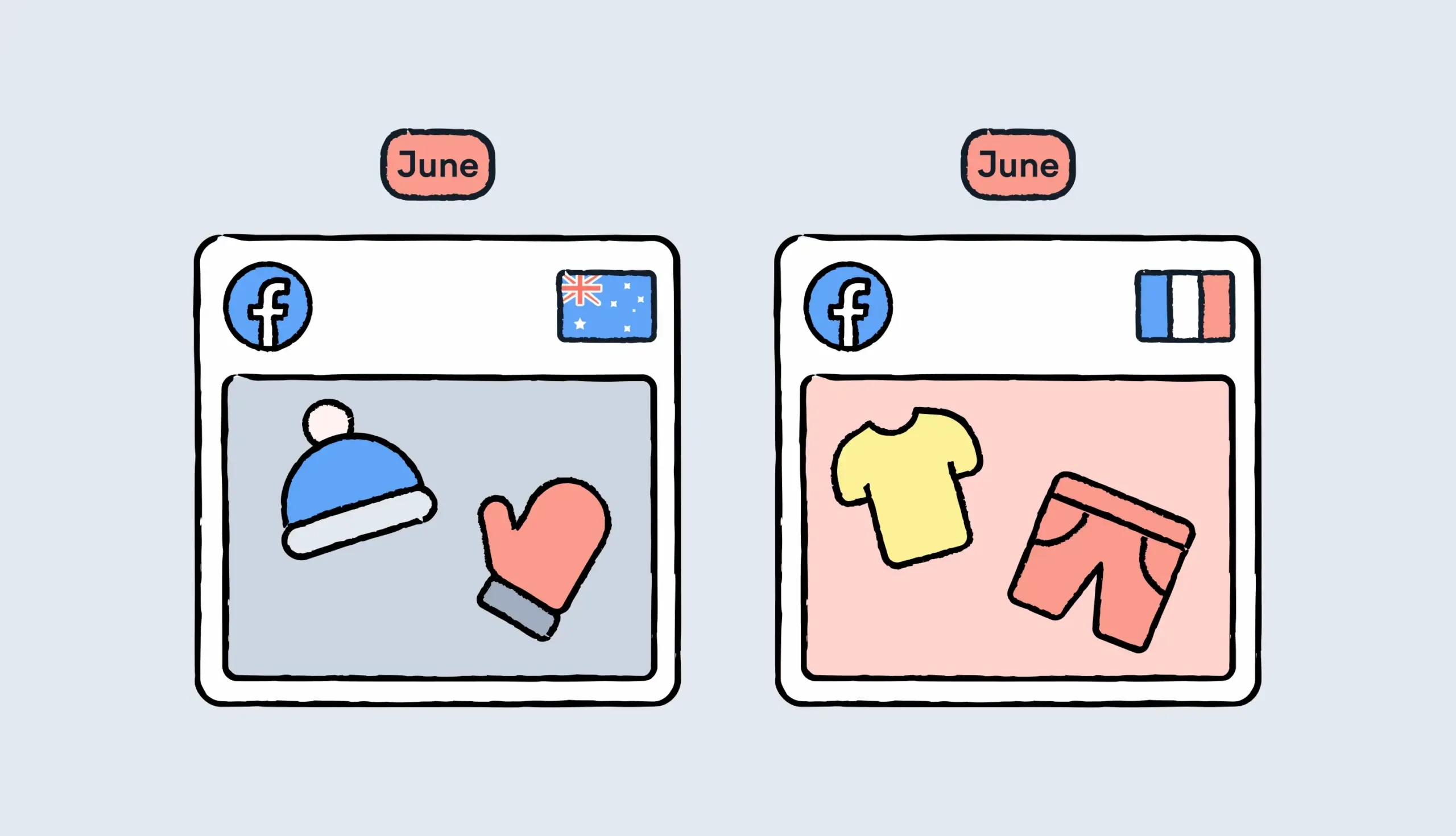 Social media localization adapts content to local languages and cultures to improve engagement, reach, and relevance across international markets.