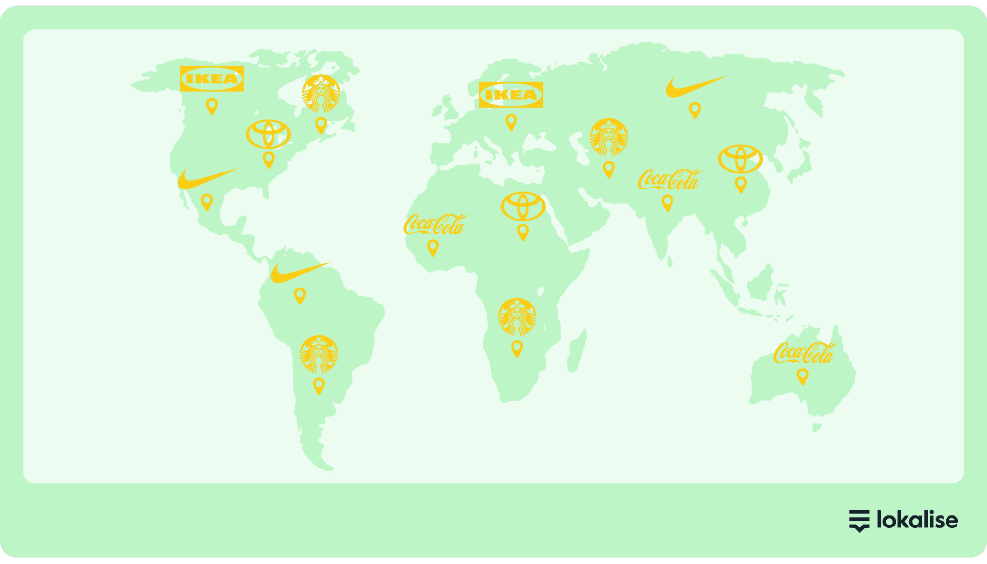 A collection of global brands