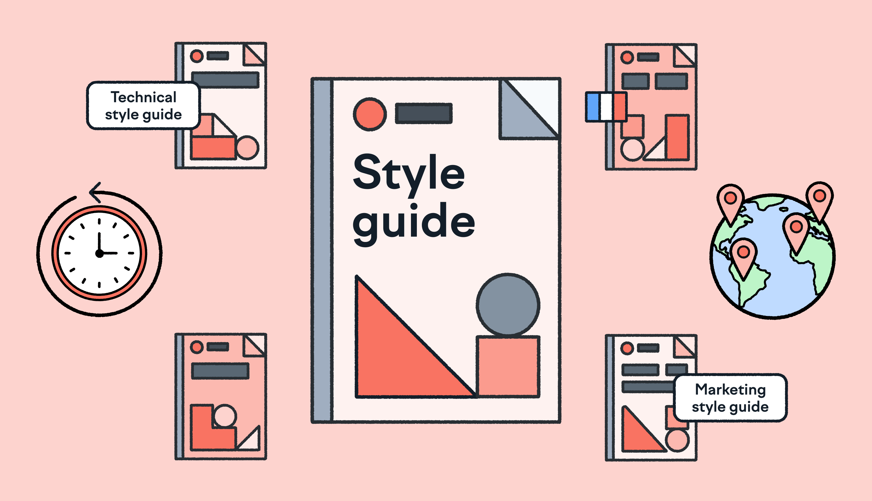 Lokalise style guide visual
