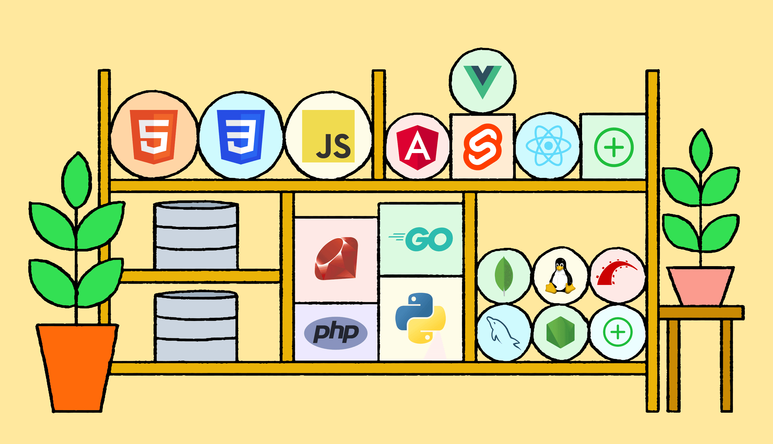 Tech stack visual