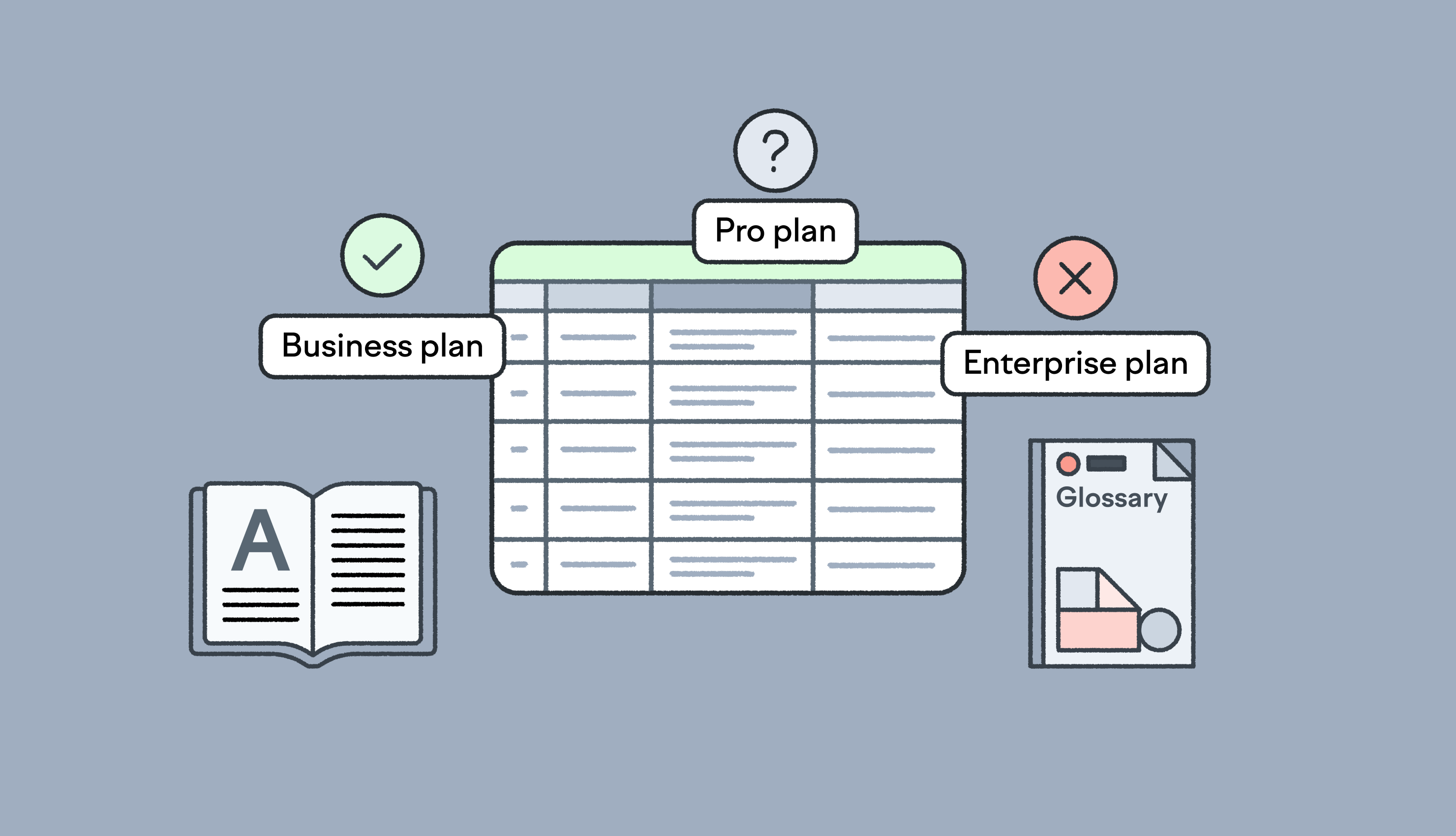 term base best practices