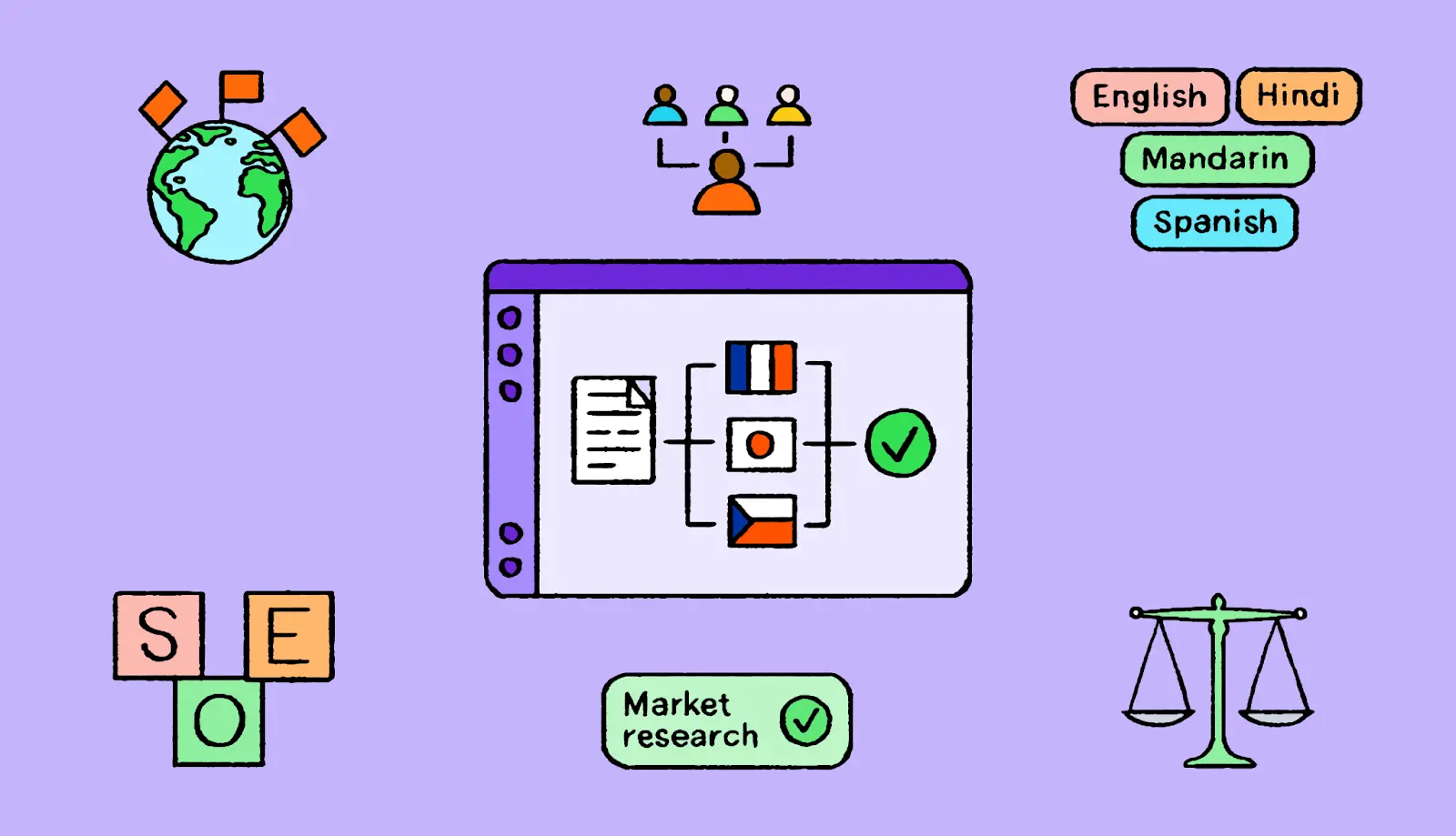 The Content Translator Guide for Content Managers