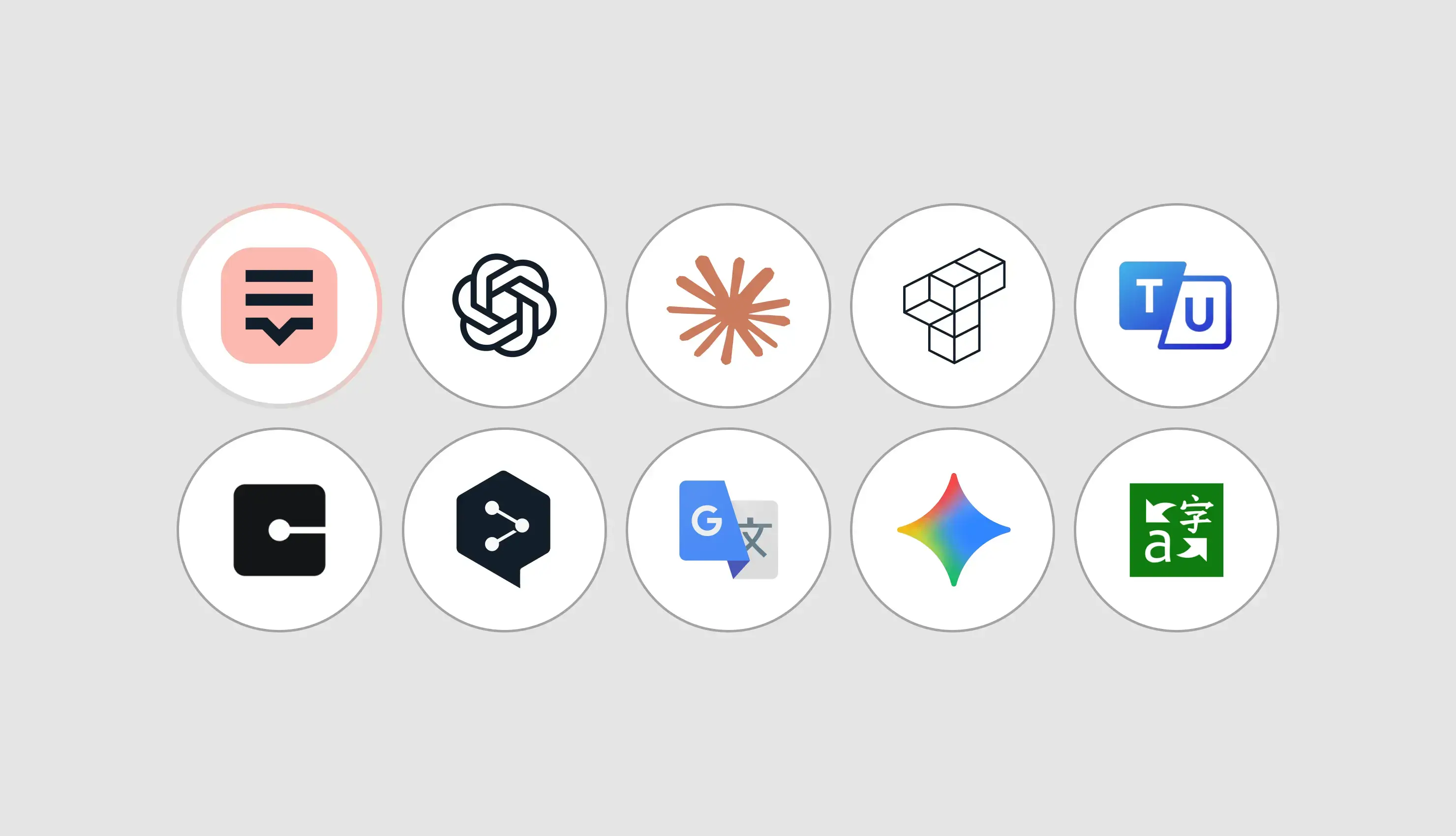 Best translation tools