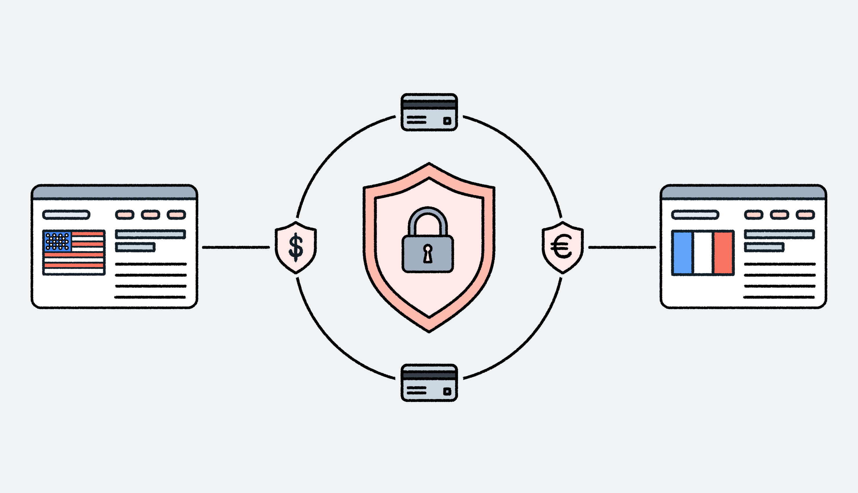 The best translation management systems (TMS) for financial services.png
