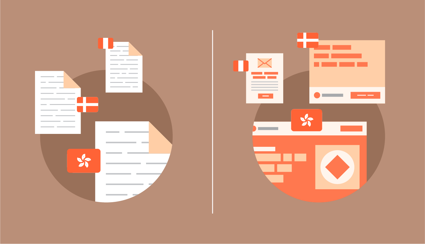 What is Transcreation and How it Compares to Translation