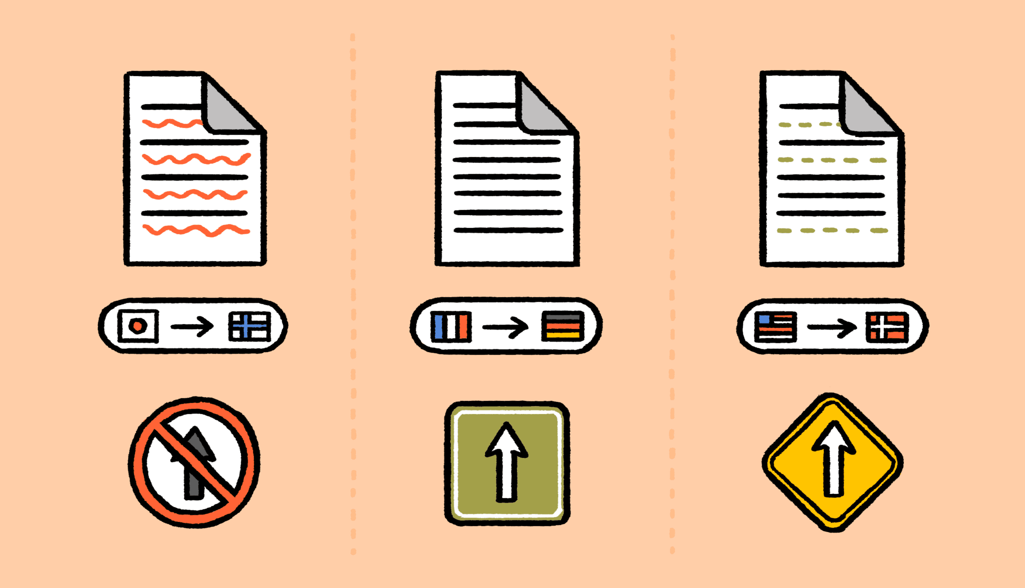 How to Choose a Translation Company