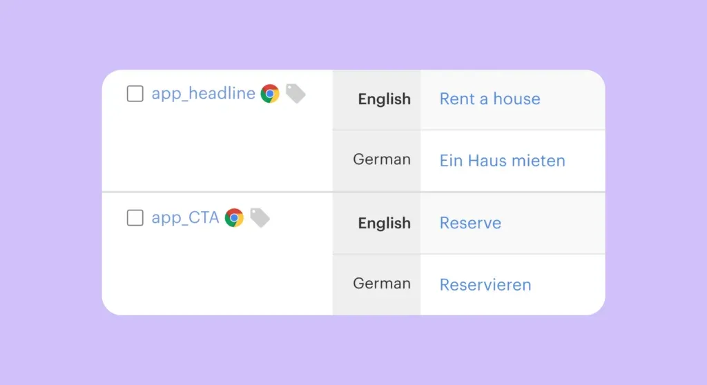 Translation management systems.webp